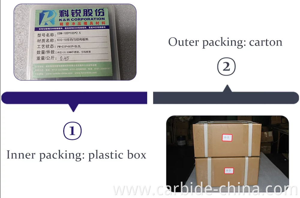 package of tungsten carbide plate.
